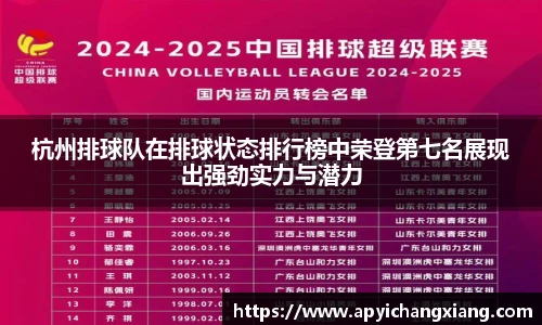 杭州排球队在排球状态排行榜中荣登第七名展现出强劲实力与潜力